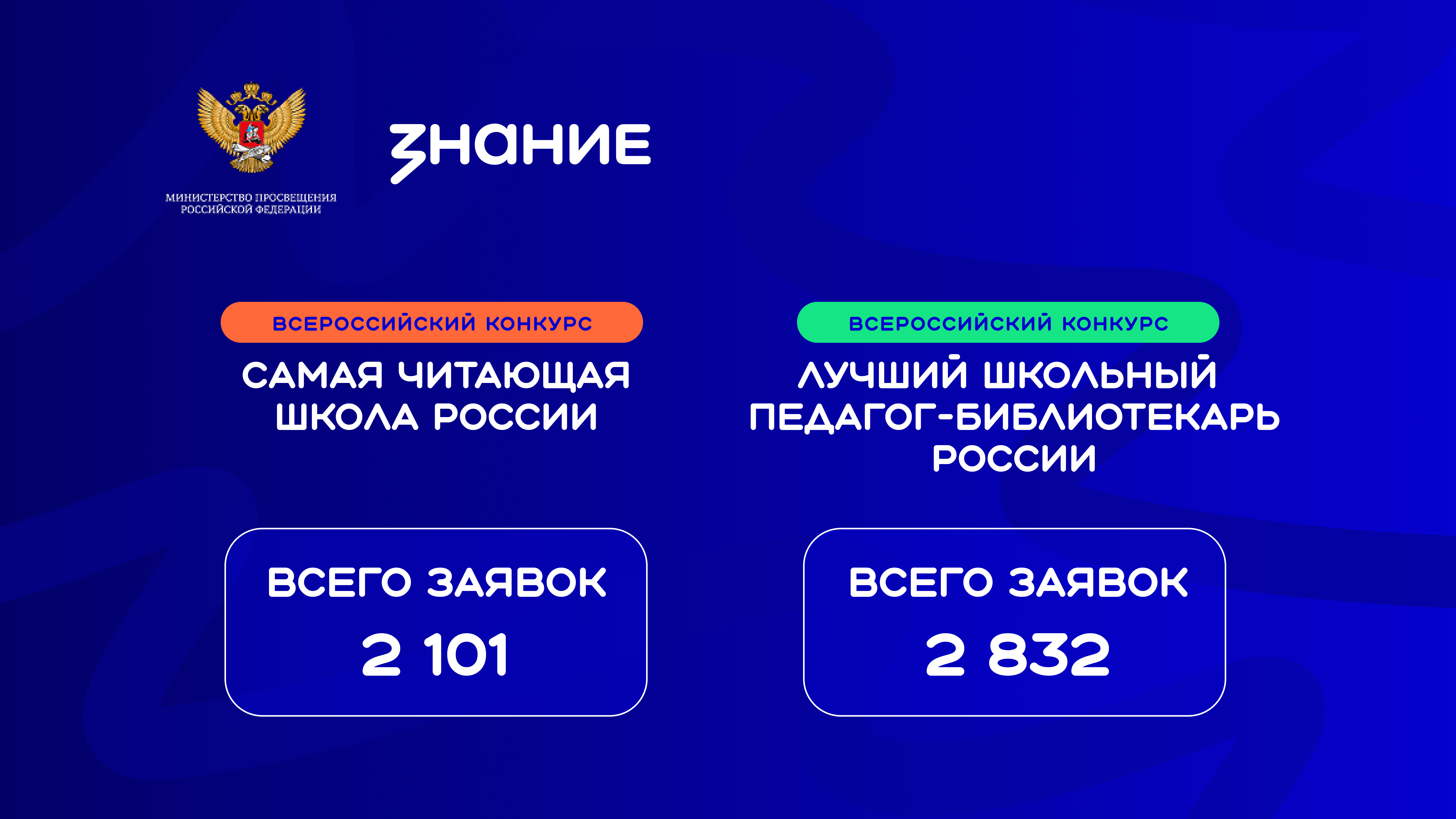 Школы и педагоги Адыгеи примут участие во Всероссийских конкурсах библиотечных практик