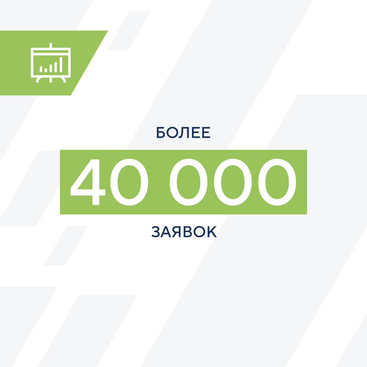 Более 40 тысяч человек подали заявки на участие в конкурсе «Лидеры России»