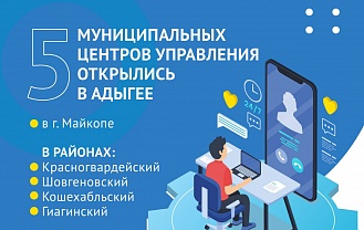 В Адыгее открыты пять Муниципальных центров управления  