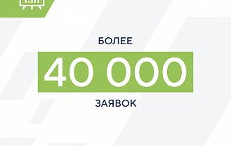 Более 40 тысяч человек подали заявки на участие в конкурсе «Лидеры России»