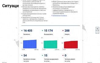 ЦУР Адыгеи запустил интерактивную карту COVID-19