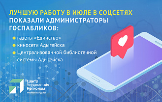 В июльском рейтинге ЦУР Адыгеи госпаблики Адыгейска стали лучшими в регионе