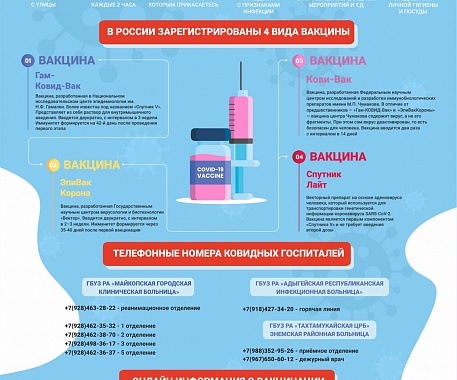 ЦУР Адыгеи совместно с Минздравом республики запустил серию плакатов о вакцинации