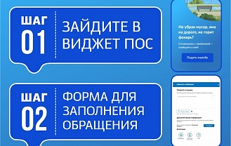 Как жители Адыгеи сообщают о проблемах на специальной платформе?