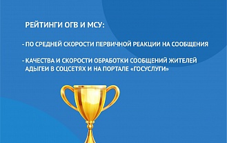 ЦУР Адыгеи рейтингует работу органов госвласти и местного самоуправления