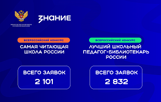 Школы и педагоги Адыгеи примут участие во Всероссийских конкурсах библиотечных практик