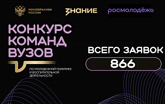 Адыгея присоединилась к конкурсу команд вузов  Общества «Знание»