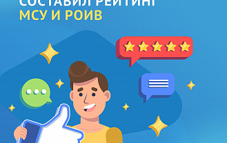 ЦУР Адыгеи представил августовский рейтинг работы госорганов в социальных сетях