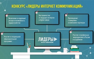 В ближайшие месяцы будут определены сильнейшие диджитал-специалисты в стране